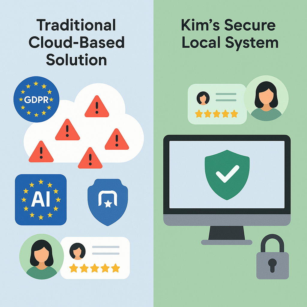 20250401_2020_Cloud vs. Local Security_simple_compose_01jqs9b9ebfzzbyrjt9gmajt97